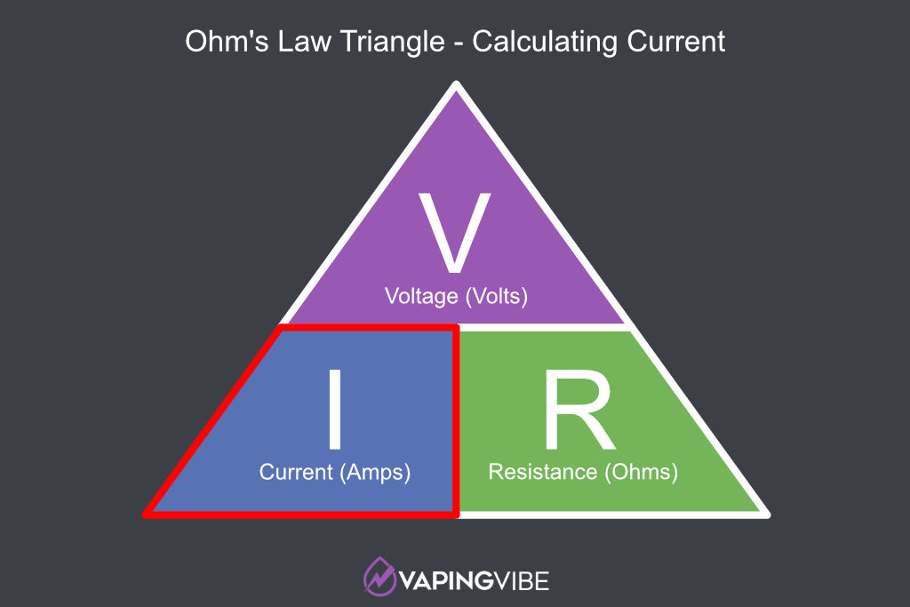 Ohm's Law Calculating Current