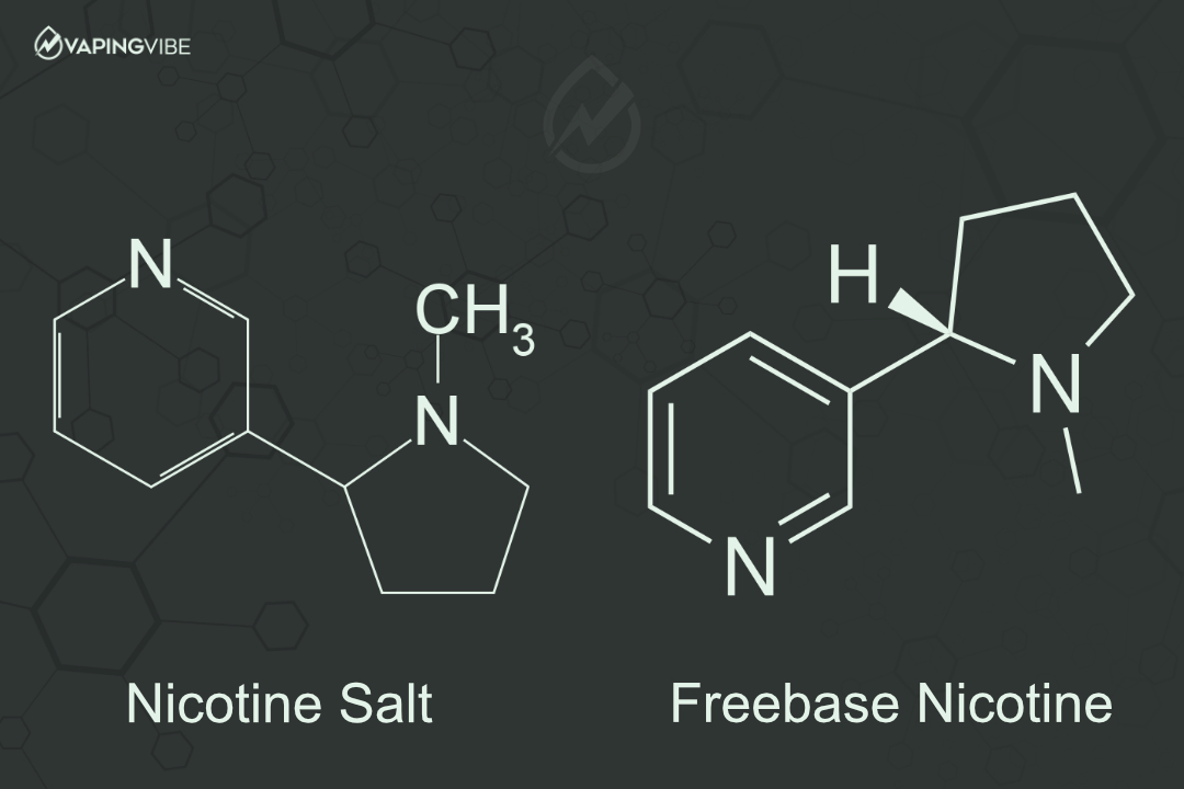 Nic Salts versus Freebase Nicotine